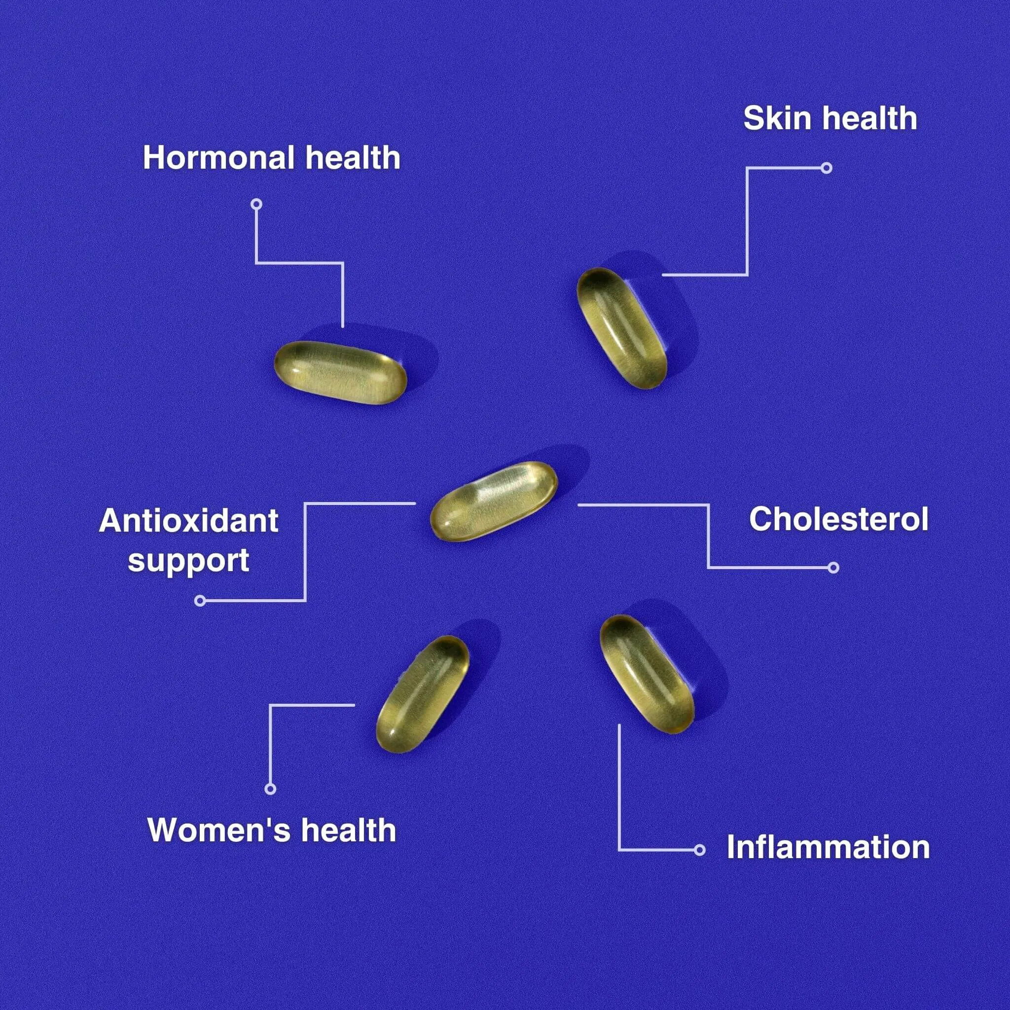 Evening Primrose Oil